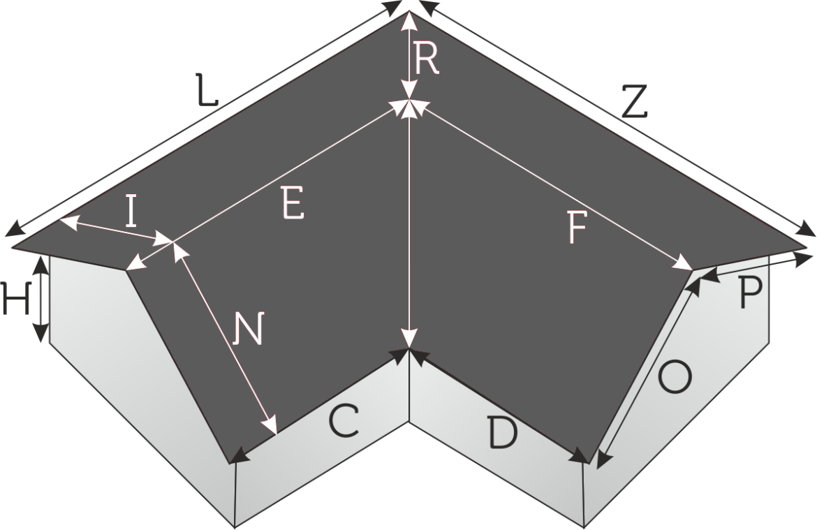 Acoperis in forma de L